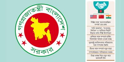 কূটনৈতিক সম্পর্কে নতুন মাত্রা
