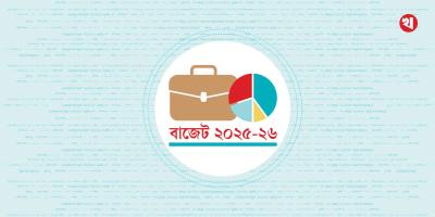 ৭ লাখ ৯০ হাজার কোটি টাকার বাজেট ঘোষণা