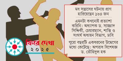 ‘মব সন্ত্রাসে’ বছরজুড়ে আতঙ্ক