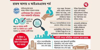 লক্ষ্যমাত্রা পূরণে করের চাপ