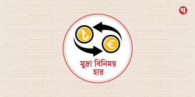 মুদ্রা বিনিময় হার: ২৭ জানুয়ারি, ২০২৬