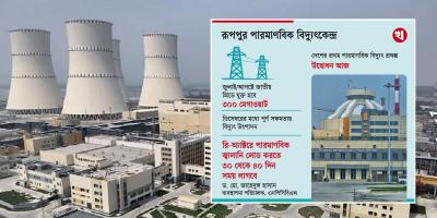 পরমাণু যুগে বাংলাদেশ