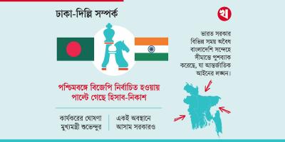 ঢাকা-দিল্লি সম্পর্ক: চাপ প্রয়োগের কৌশল, নাকি রাজনীতির খেলা