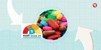 স্বাস্থ্য খাতে বরাদ্দ গত বছরের তুলনায় দ্বিগুণের বেশি