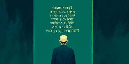 ২১ জুন  ২০২৬ তারিখের নামাজের সময়সূচি