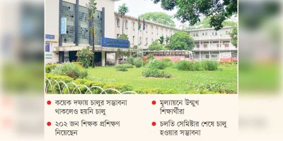 শিক্ষকদের মূল্যায়নের সুযোগ পাচ্ছেন না ঢাবি শিক্ষার্থীরা!