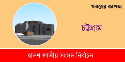 কথার লড়াই রূপ নিচ্ছে সংঘাতে