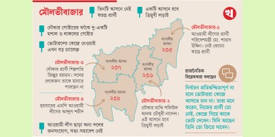 ভোটার আনাই বড় চ্যালেঞ্জ