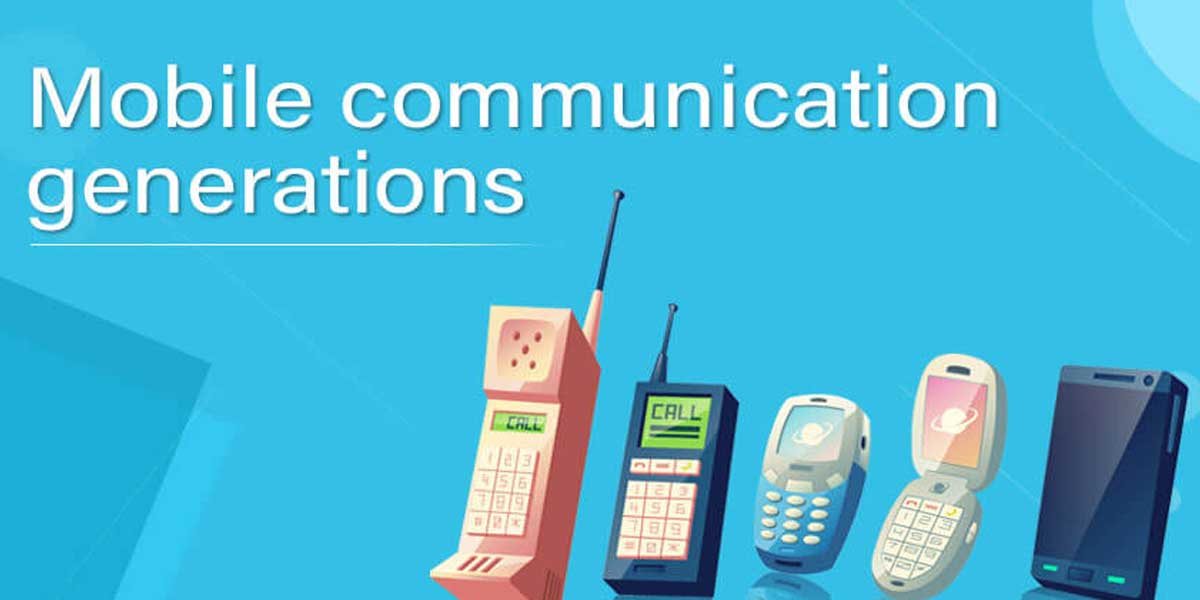HSC Exam-2024: Information and Communication Technology
