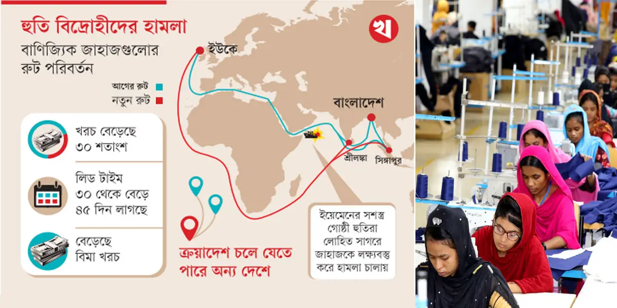 পোশাকশিল্পে নতুন সংকট