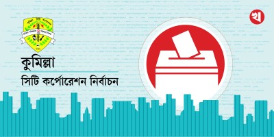 কুসিক উপনির্বাচন, মেয়র পদে মনোনয়ন জমা দিলেন ৪ হেভিওয়েট প্রার্থী