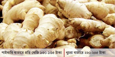 খুচরা ও পাইকারি বাজারে আদার দামে বিশাল ফারাক
