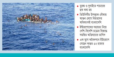 সাগরে বছরে প্রাণ যায় ৫০০ বাংলাদেশির
