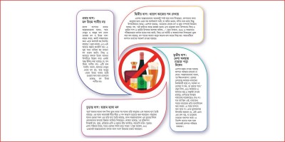 চার ধাপে মদ হারাম হয় যেভাবে