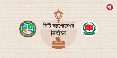 ময়মনসিংহ সিটি করপোরেশন নির্বাচনে প্রতীক বরাদ্দ