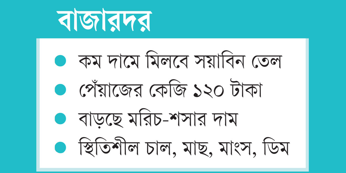 রমজানের আগে বেগুনে সেঞ্চুরি