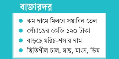 রমজানের আগে বেগুনে সেঞ্চুরি