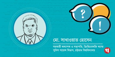 ৭ মার্চ ও বঙ্গবন্ধুর রাজনৈতিক দর্শন