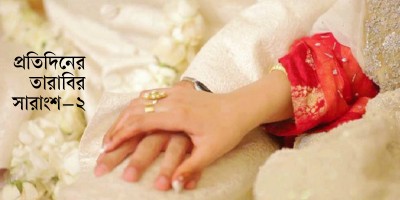 সংসারে স্ত্রীর সম্মান ও অধিকার