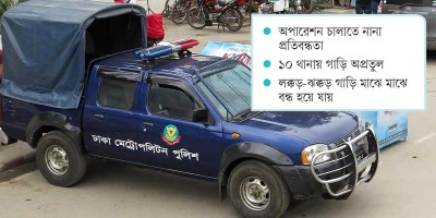 ডিএমপিতে গাড়িসংকট