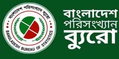 দেশের ৩৯ শতাংশ তরুণ অলস সময় পার করছেন