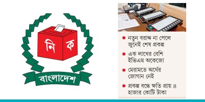 ইভিএম প্রকল্প নিয়ে অনিশ্চয়তায় ইসি