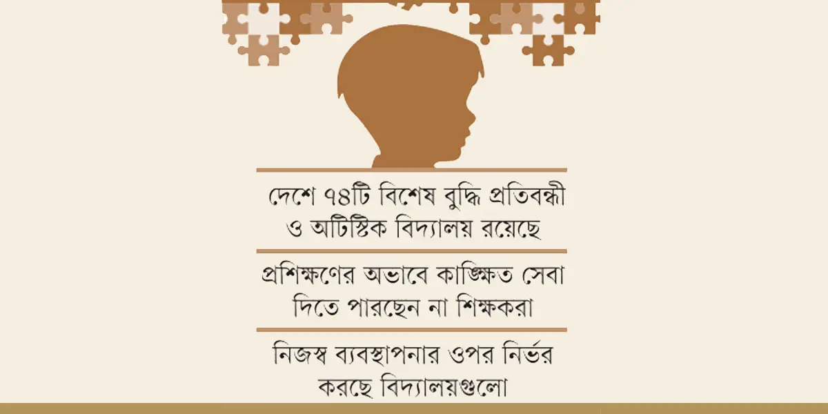 অটিস্টিক শিক্ষার্থীদের জন্য নেই সমন্বিত পাঠ্যক্রম