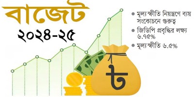 বাজেট হবে ৮ লাখ কোটি টাকার