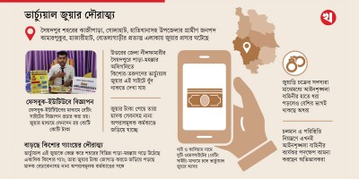 ভার্চ্যুয়াল জুয়ায় বুঁদ তরুণরা