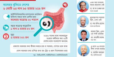 কলেরা নিয়ে কারসাজি!