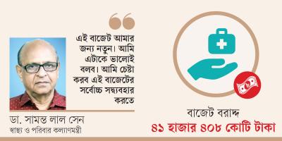 স্বাস্থ্যখাতে ২০০০ কোটি টাকার বিশেষ চমকে বিভ্রান্তি