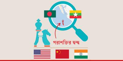 ভূ-রাজনীতির টার্গেট সেন্ট মার্টিন!
