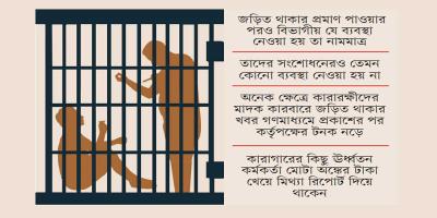 কারারক্ষীদের মাদক কারবার: লঘুদণ্ডে কমছে না অপরাধ
