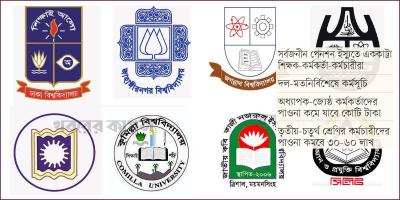 পাবলিক বিশ্ববিদ্যালয়ে অচলাবস্থা