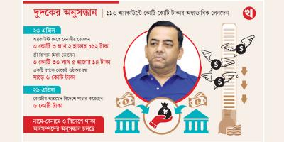 এক দিনেই নিজেদের অ্যাকাউন্ট ফাঁকা করেন বেনজীর ও তার পরিবার