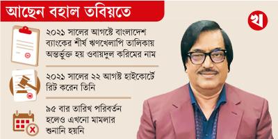 ওরিয়নের ওবায়দুলের অপকর্ম: মামলা ঠুকে ঋণখেলাপির তালিকা থেকে বাঁচার চেষ্টা