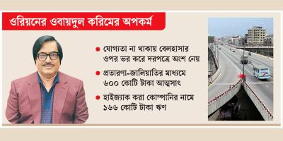 ওরিয়নের ওবায়দুল করিমের অপকর্ম: বেলহাসা কোম্পানি হাইজ্যাক