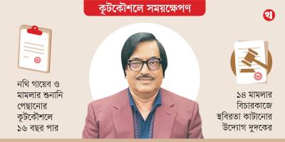 ৪৮ বছরের দণ্ড মাথায় নিয়ে বহাল তবিয়তে ওরিয়নের ওবায়দুল