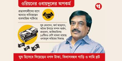 ঘুষ দিতেই আলাদা কোম্পানি