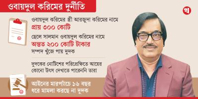 ওবায়দুল করিমের দুর্নীতি: স্ত্রী-ছেলের অবৈধ সম্পদ ৫০০ কোটি টাকার