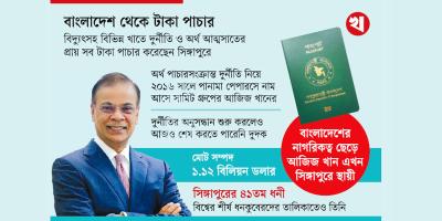 পাচারের টাকায় সামিটের আজিজ খান এখন সিঙ্গাপুরের শীর্ষ ধনী