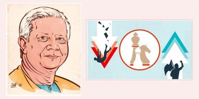 রাজনীতির বাঁক পরিবর্তন
