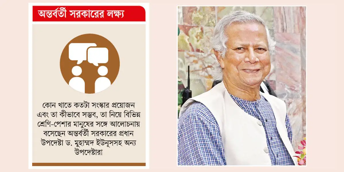 অন্তর্বর্তী সরকারের লক্ষ্য রাষ্ট্র সংস্কার ও অর্থনীতি মেরামত