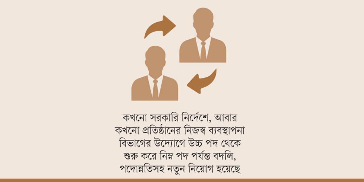 নড়েচড়ে বসছে প্রশাসন