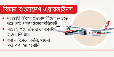 বিমান বাংলাদেশ এয়ারলাইনসে ঘুরেফিরে একই সিন্ডিকেট