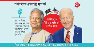 নিউইয়র্কে ইউনূস-বাইডেন বৈঠক আজ : সম্পর্কের নতুন অধ্যায়