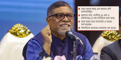 সাবেক স্বাস্থ্যমন্ত্রী জাহিদের হাজার কোটির সম্পদ