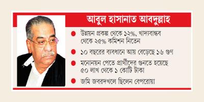 হাসানাতের মনোনয়নেই আয় কোটি কোটি টাকা