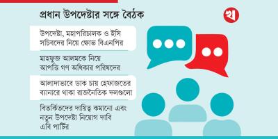 চার দলের ৭ আপত্তি