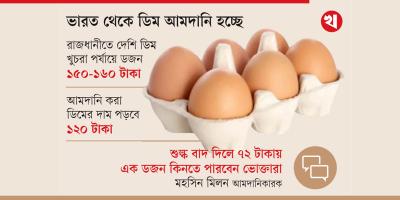 দেশে ডিমের দাম বেশি কেন?